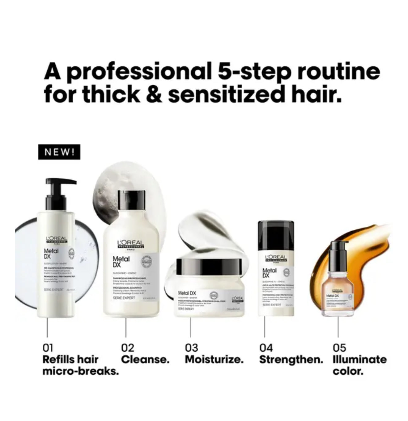 L'ORÉAL PROFESSIONNEL
METAL DX
SHAMPOO 300 ML